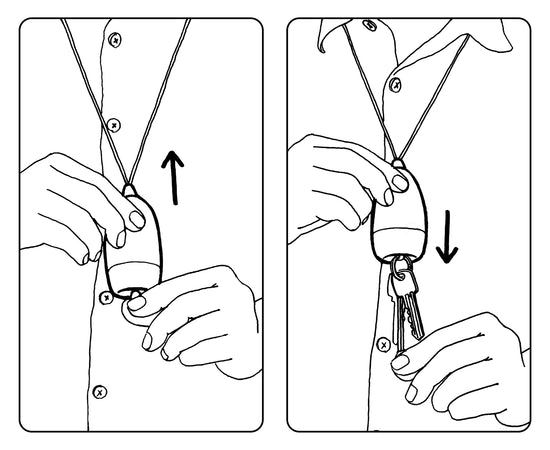 <tc>S size with Neck Strap - How to Access and Store -</tc>